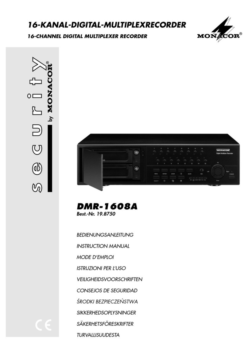 Monacor DMR-1608A User manual