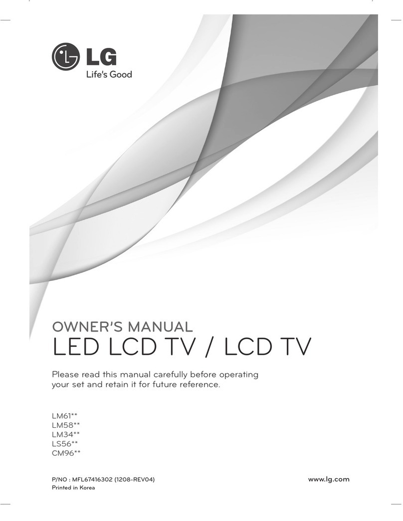 LG LM61 Series User manual