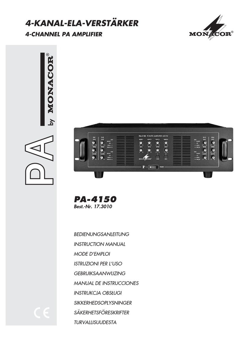 Monacor PA-4150 instruction manual