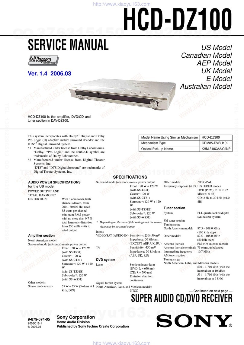 Sony HCD-DZ100 - Super Audio Cd/dvd Receiver Service manual