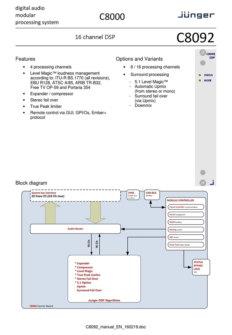 junger C8000 User manual