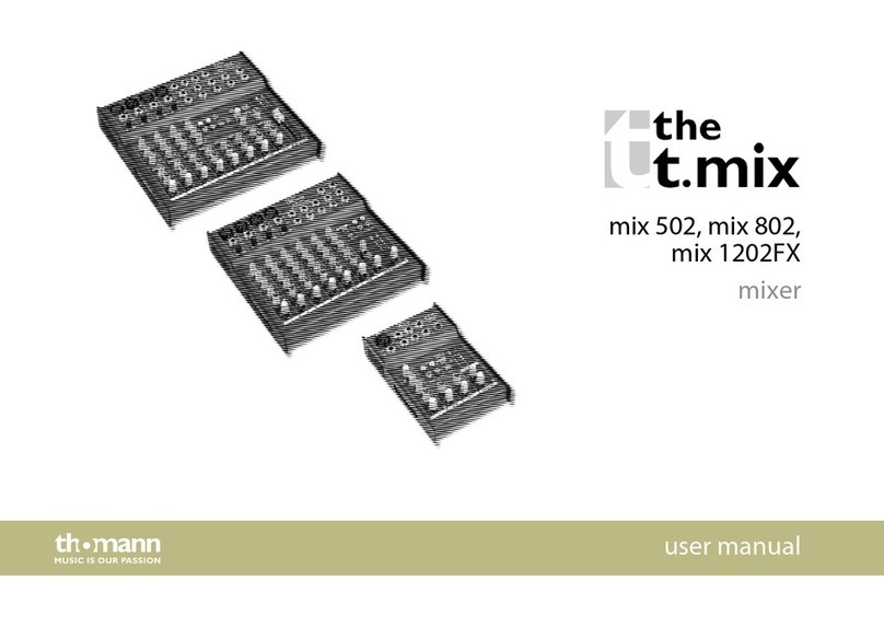 thomann MIX 502 User manual