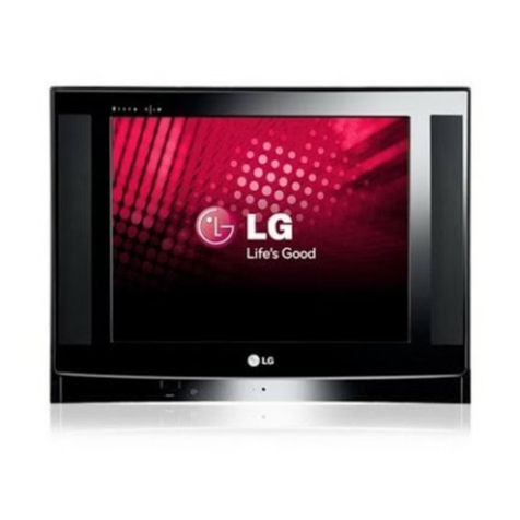 LG 29FU1RLX User manual