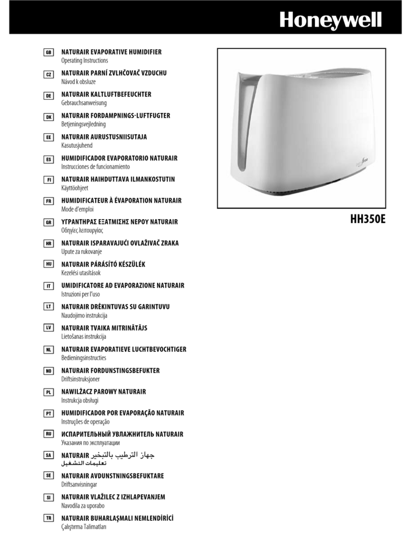 Honeywell HH350E User manual