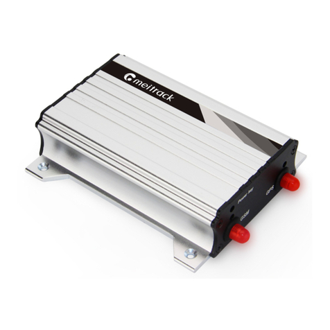MeiTrack Mobileye T622 User manual