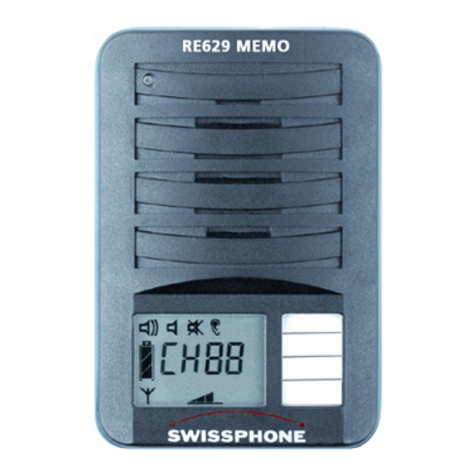 SwissPhone re629 user manual