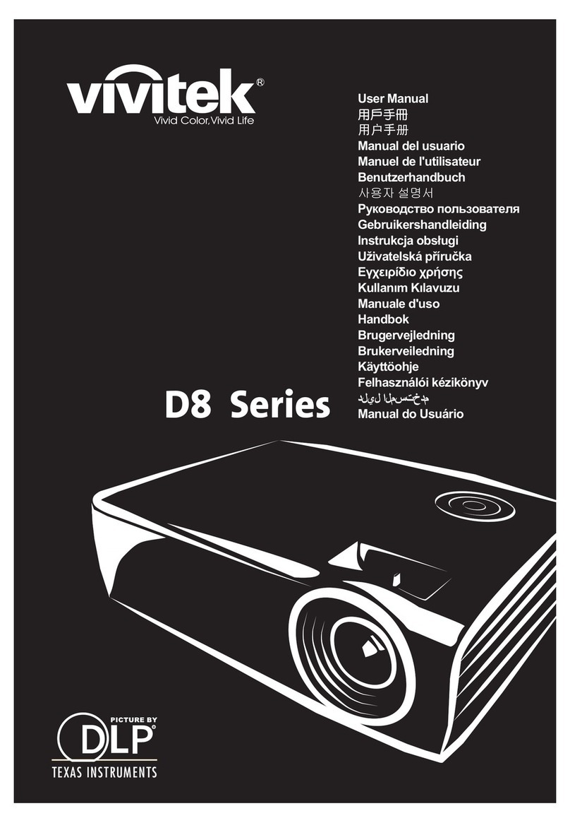 Vivitek D8 Series user manual