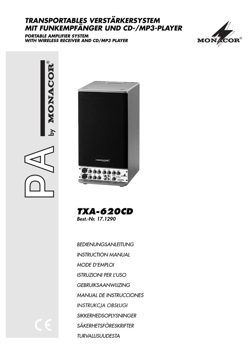Monacor TXA-620CD User manual