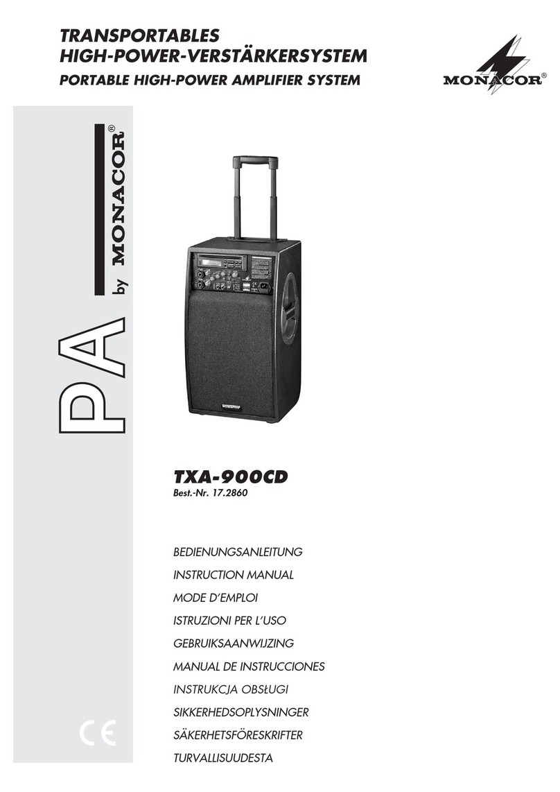 Monacor TXA-900CD instruction manual