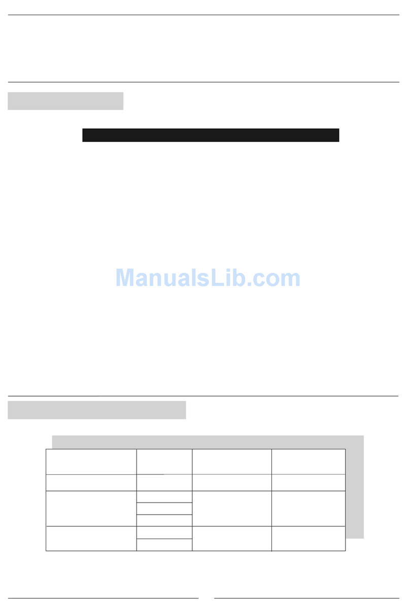Lennox SNE 2 User manual