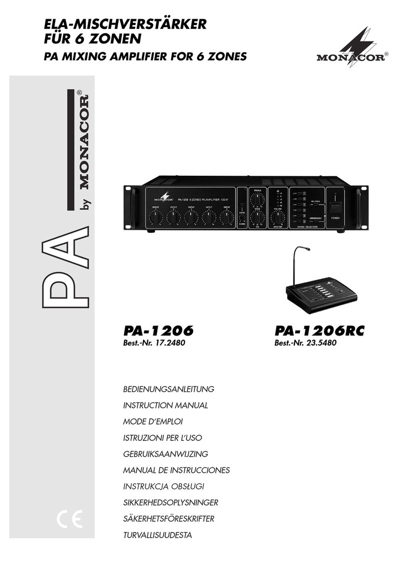 Monacor PA-1206 User manual