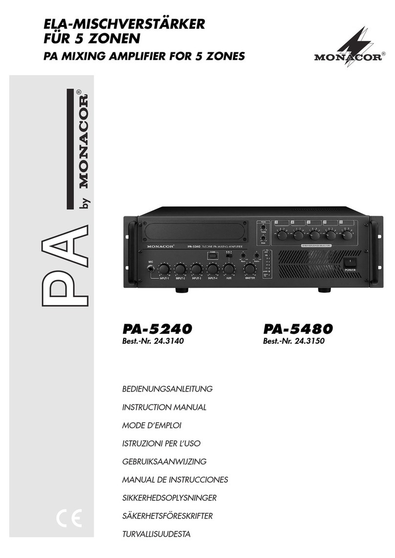 Monacor PA-5240 User manual