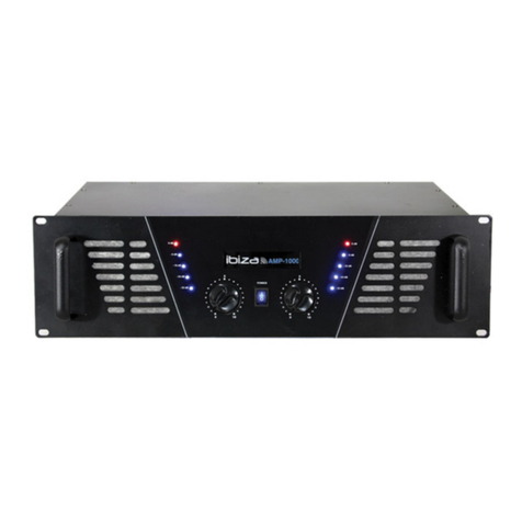 Ibiza sound AMP-300 User manual