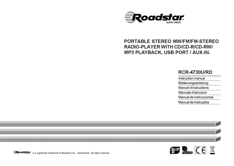Roadstar RCR-4730U User manual