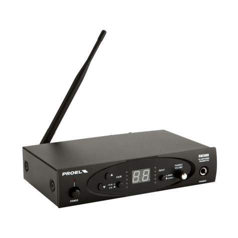 PROEL RM3000TR User manual