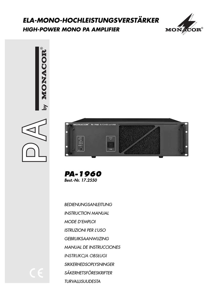 Monacor PA-1960 instruction manual