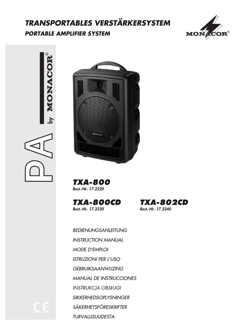 Monacor TXA-800 User manual