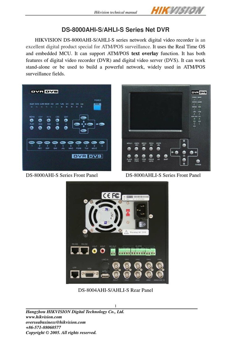 HIK VISION DS-8000AHI-S/AHLI-S Series User manual