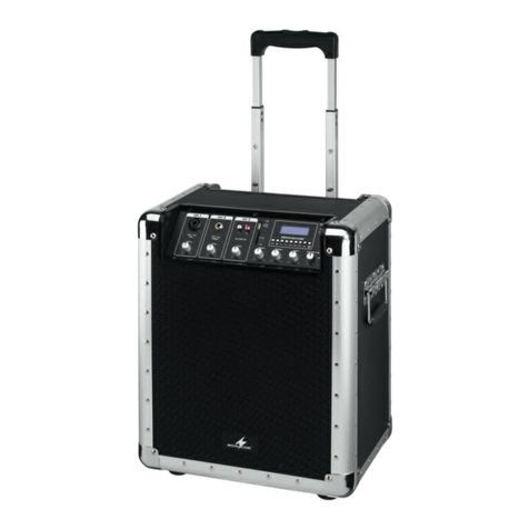 Monacor TXA-15 USB instruction manual