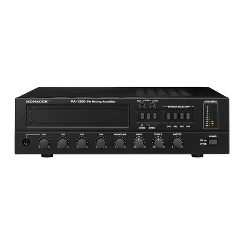 Monacor PA-1200 User manual
