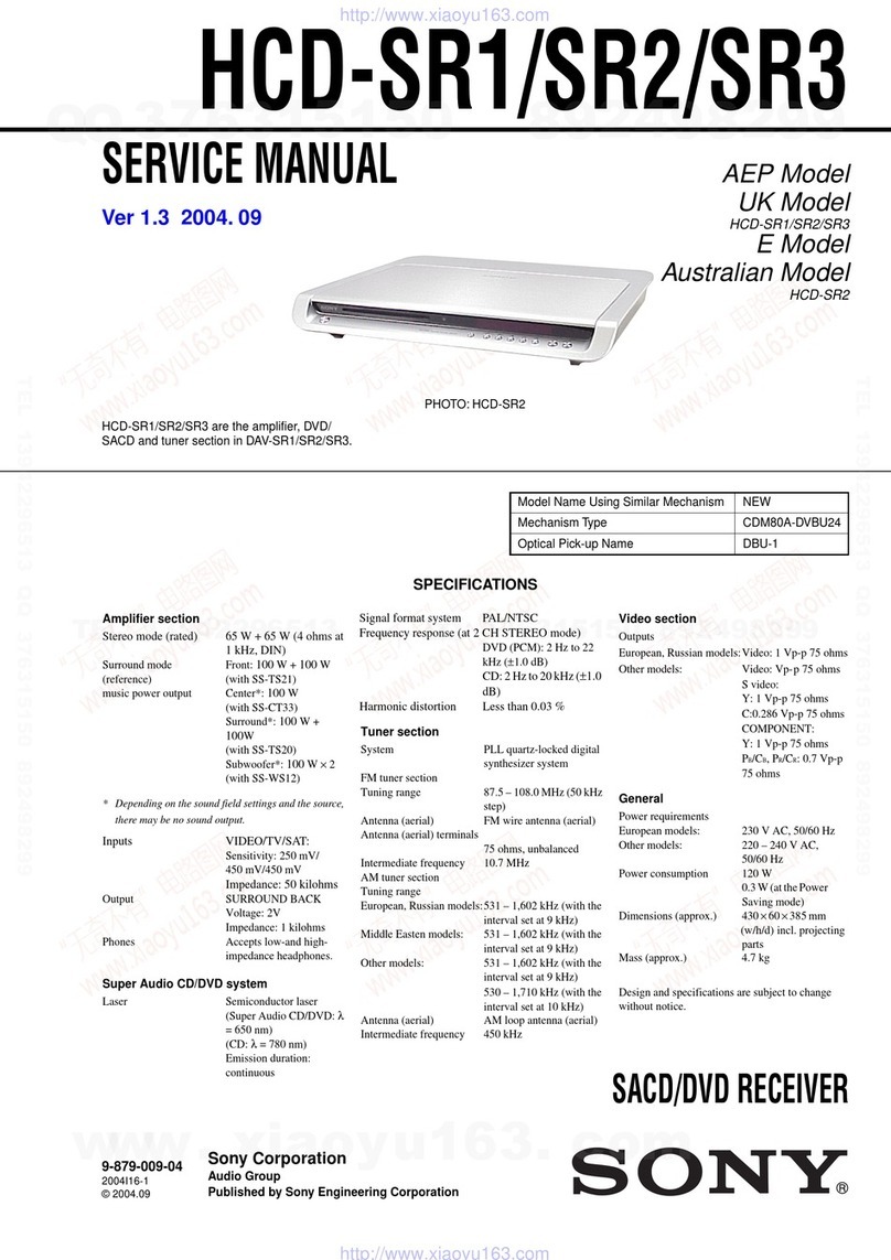 Sony HCD-SR1 User manual