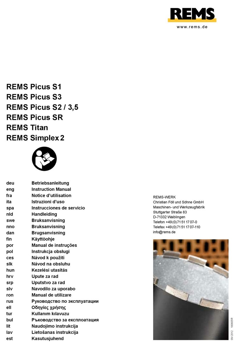 REMS Picus S1 User manual