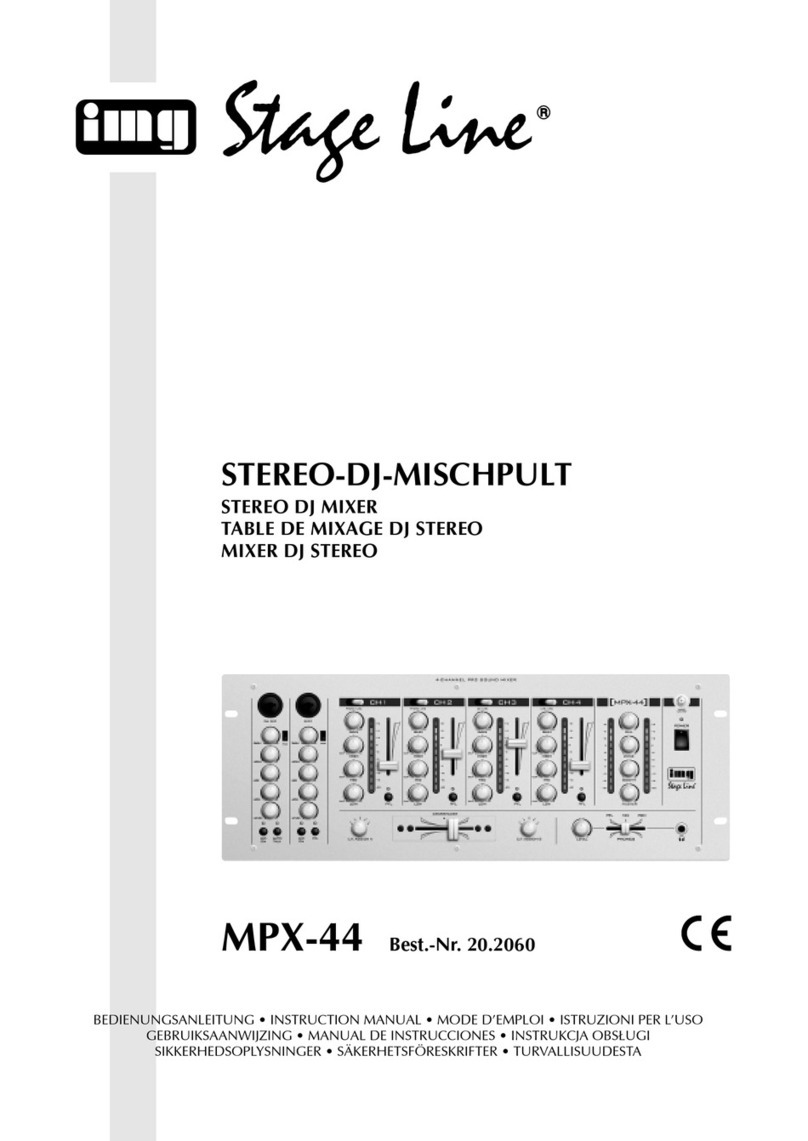 IMG STAGE LINE MPX-44 instruction manual