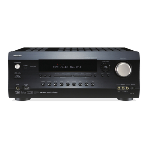 Integra DTR-30.1 User manual