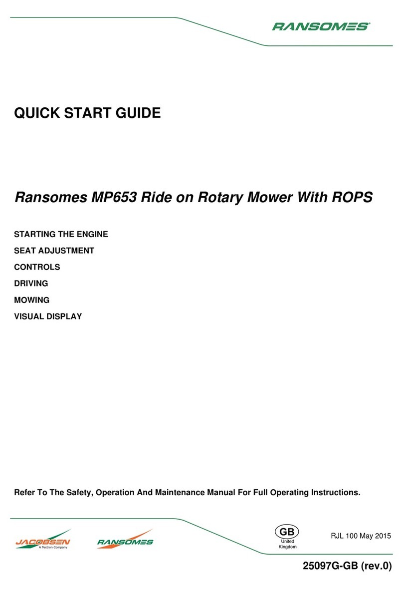 Ransomes MP653 User manual