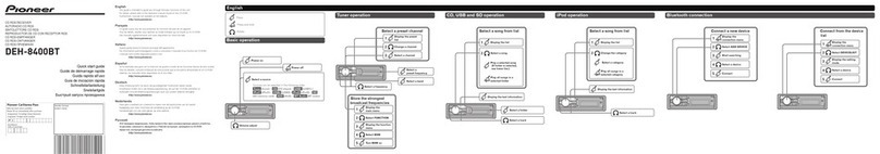 Pioneer DEH-8400BT quick start guide