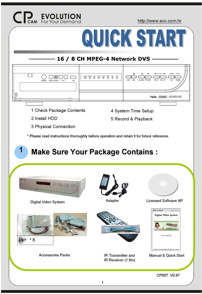 CPcam CP507 quick start
