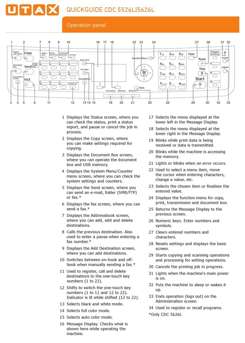 Utax cdc5626l quick guide