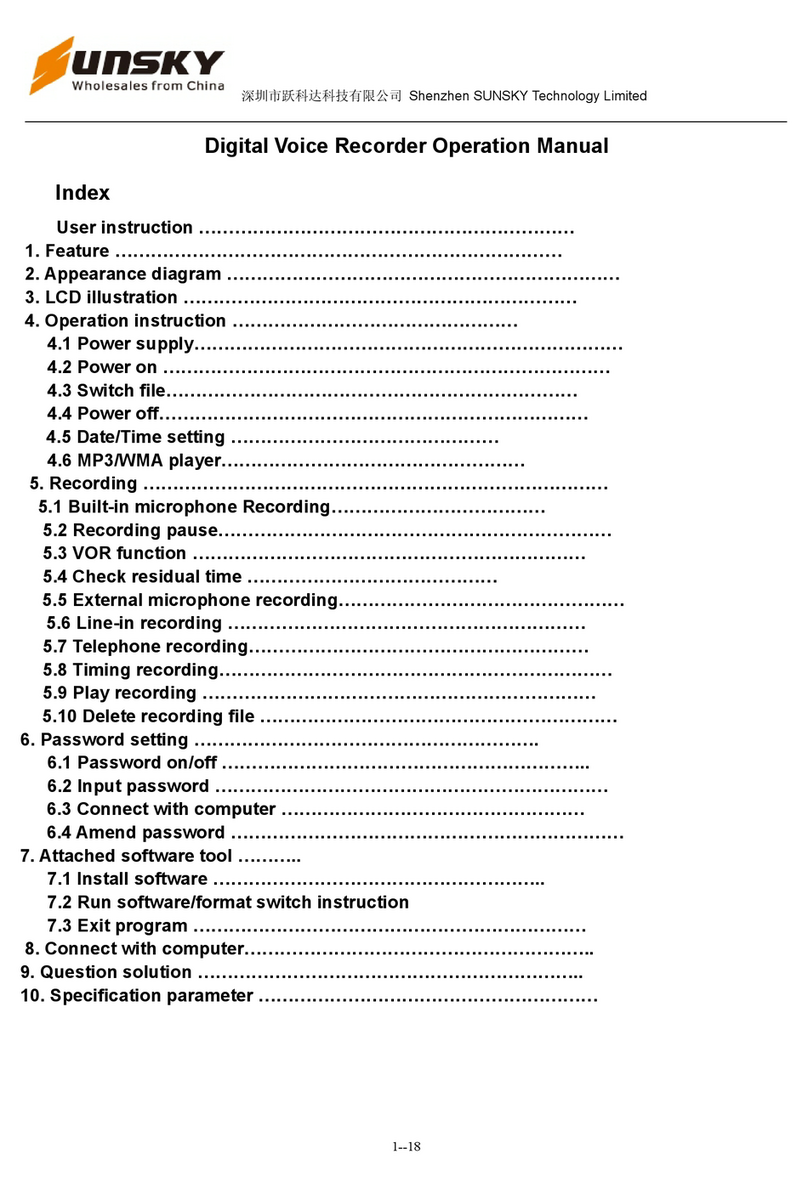 Sunsky S-VR-0104 Operation manual