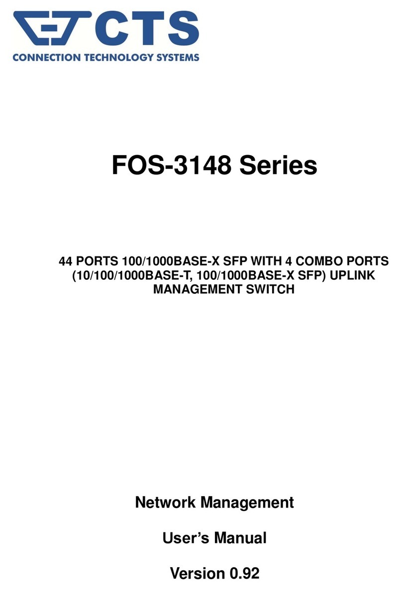 CTS FOS-3148 Series User manual