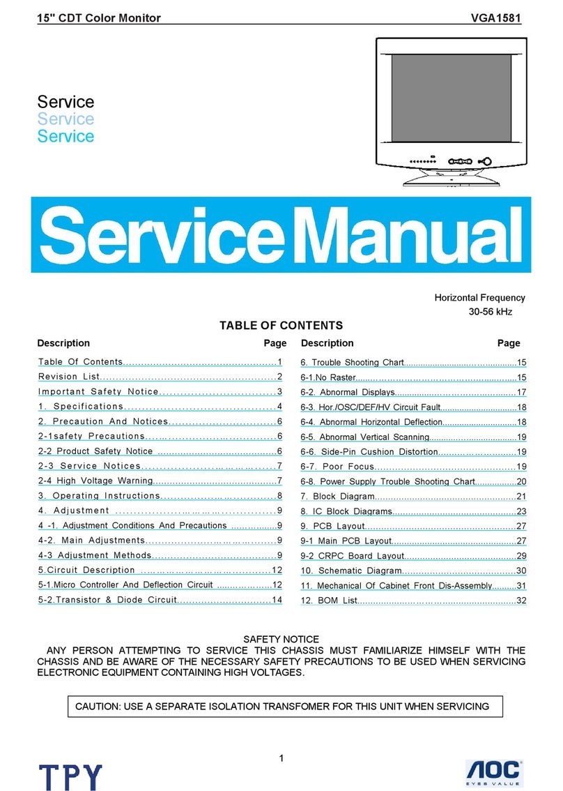 AOC VGA1581 User manual