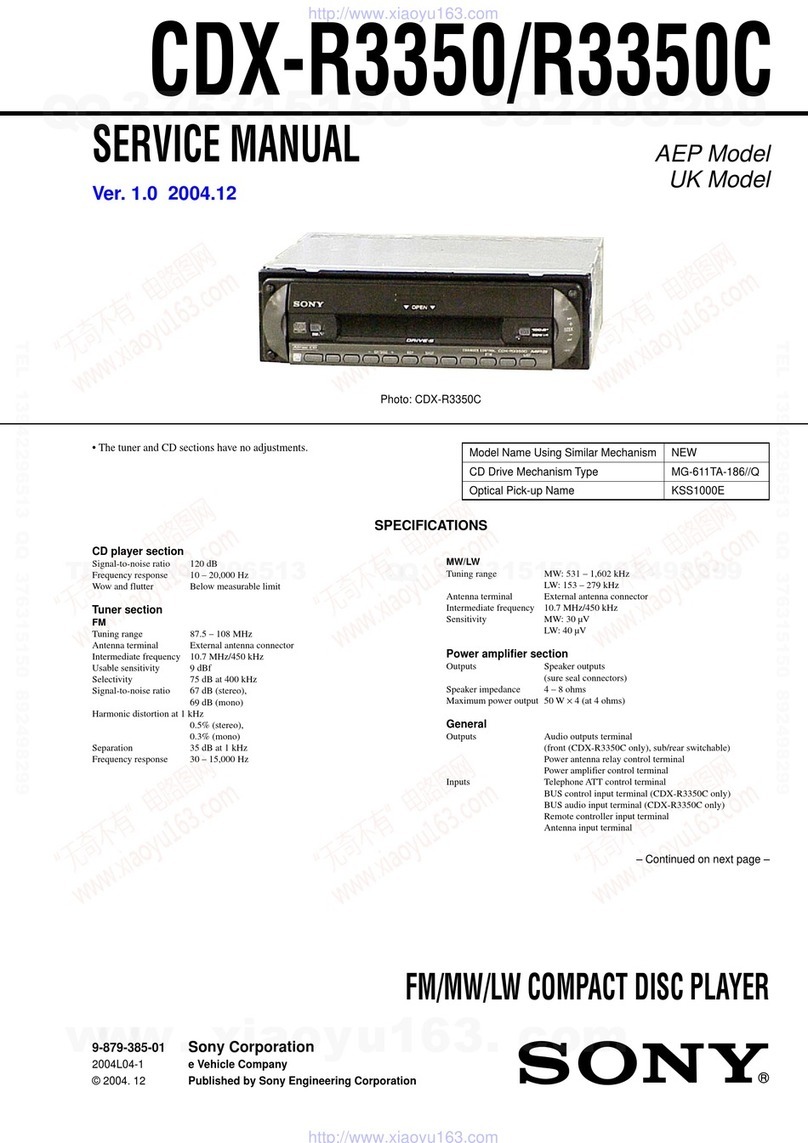 Sony CDX-R3350 Service manual