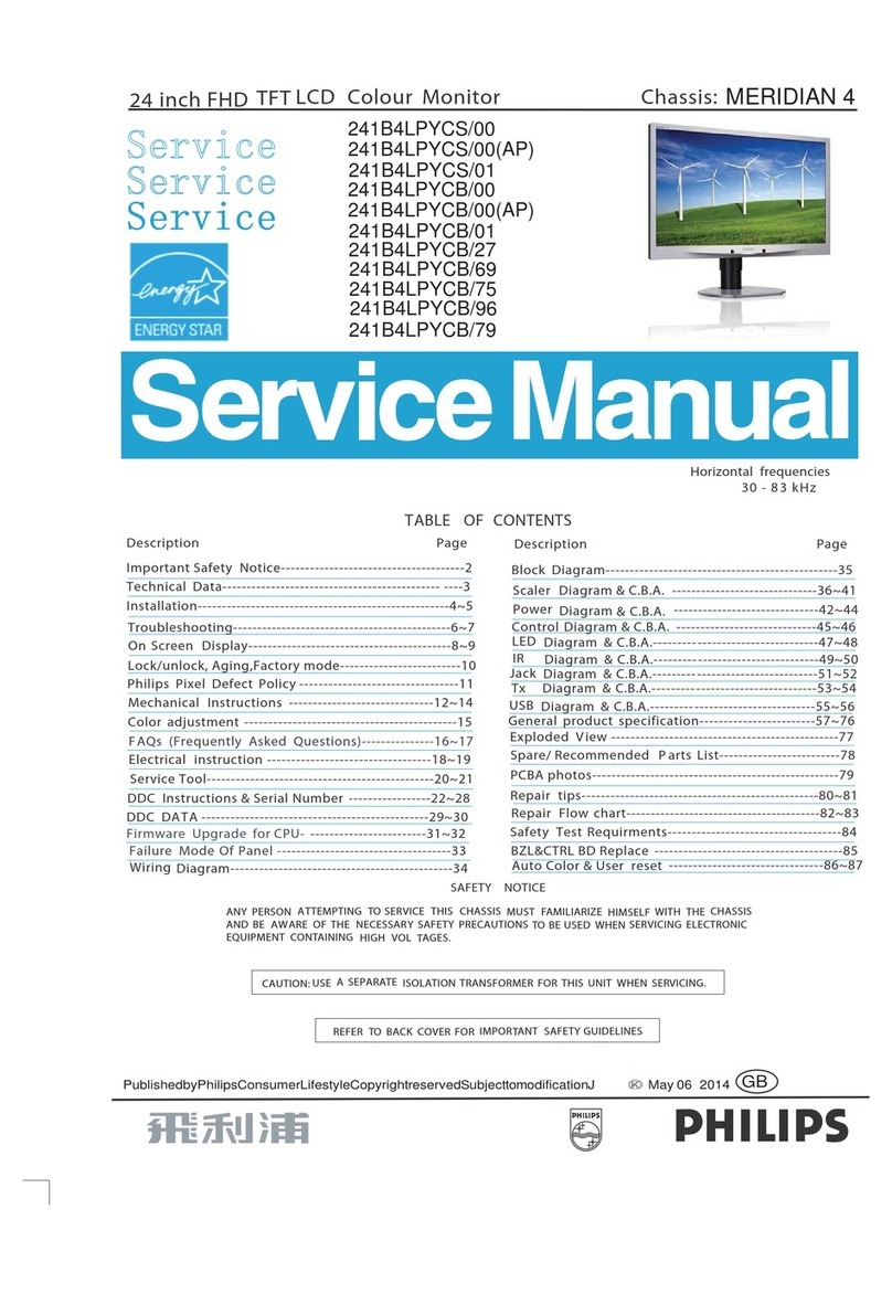 Philips 241B4PYCS/00 User manual