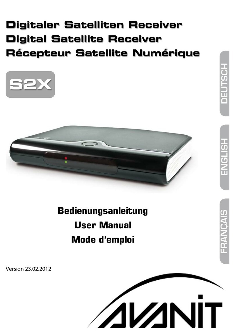 AVANIT s2x user manual