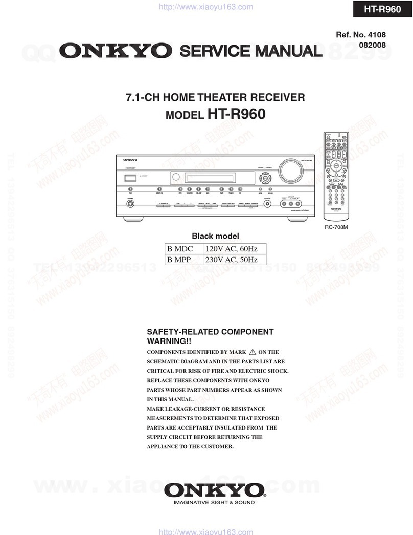 Onkyo HT-R960 User manual Onkyo HT-R960 User manual