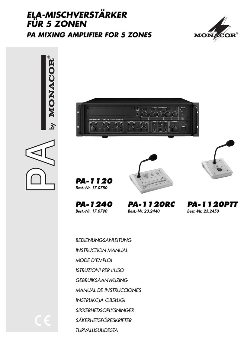 Monacor PA-1120 instruction manual