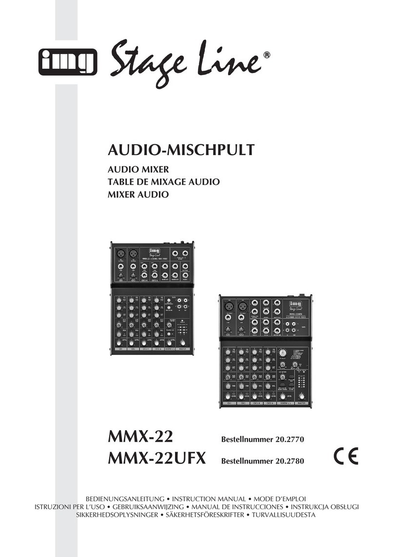 Stageline MMX-22 instruction manual