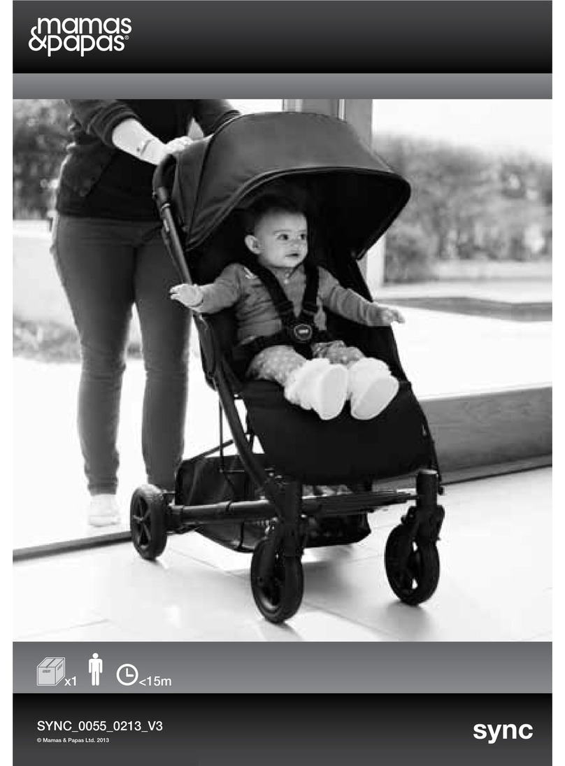 Mamas & Papas sync manual