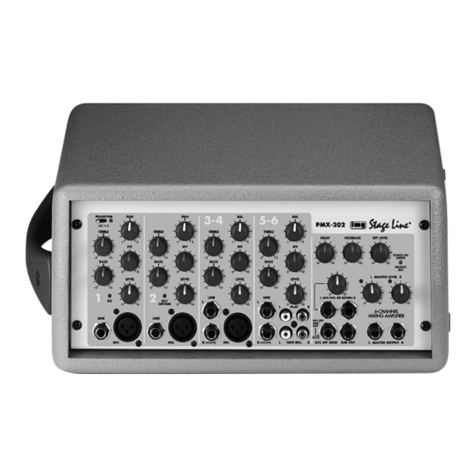 IMG STAGE LINE PMX-202 instruction manual IMG STAGE LINE PMX-202 instruction manual