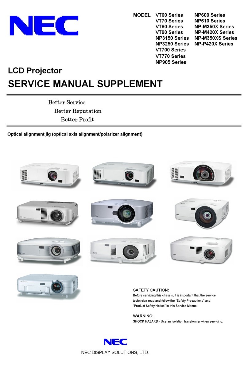 NEC NP600 Series Operating manual