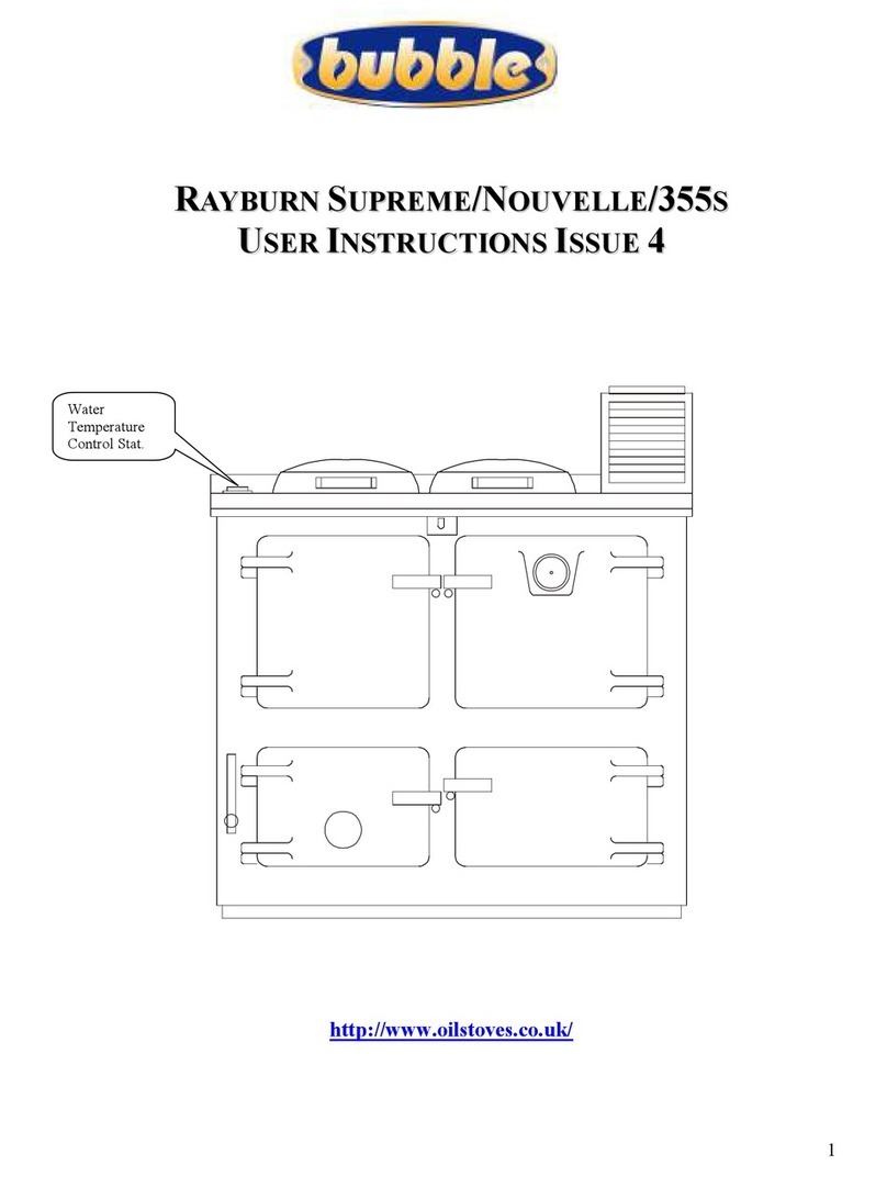 Rayburn supreme User instructions