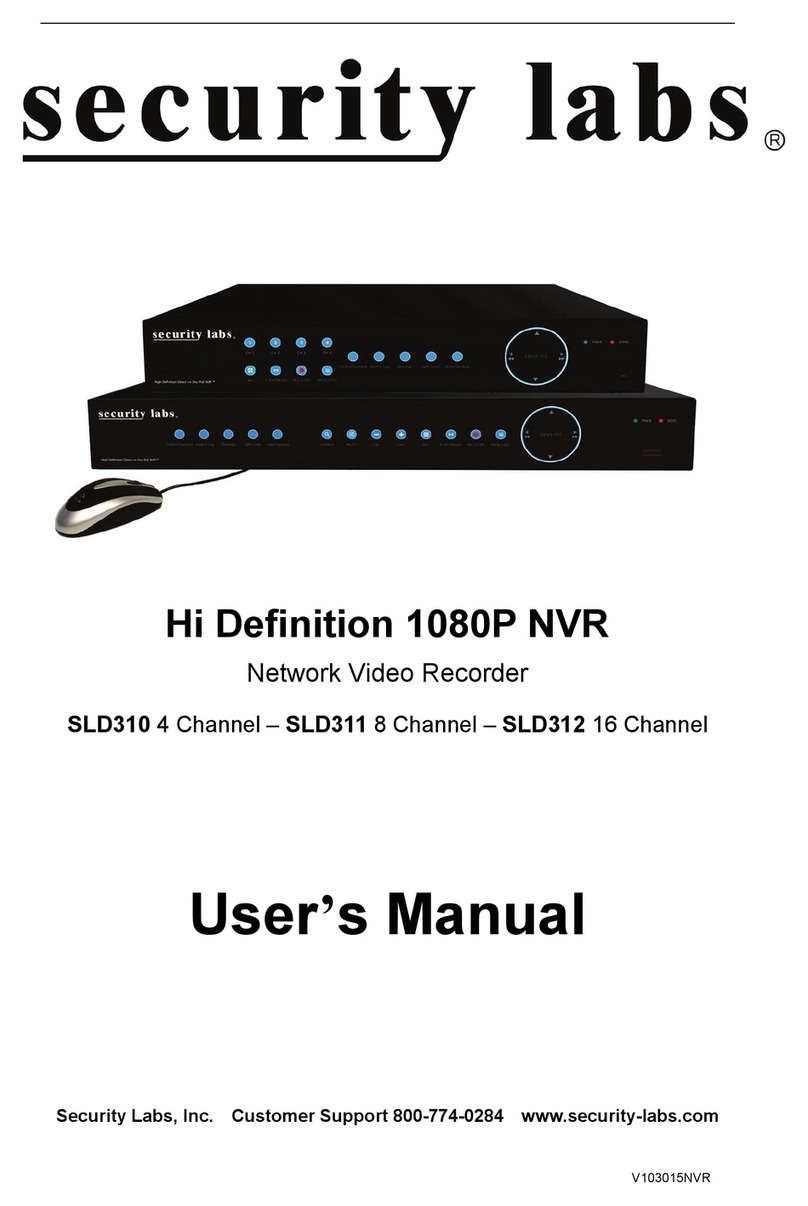 Security Labs SLD310 User manual