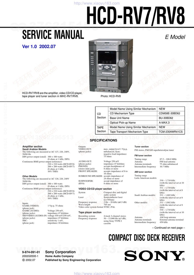 Sony HCD-RV7 Service manual