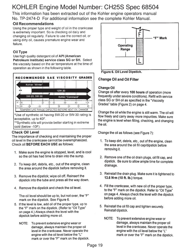 Kohler COMMAND CH25S user manual