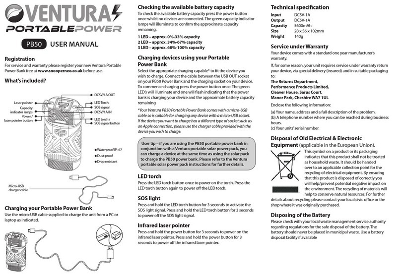 Ventura PB50 user manual Ventura PB50 user manual