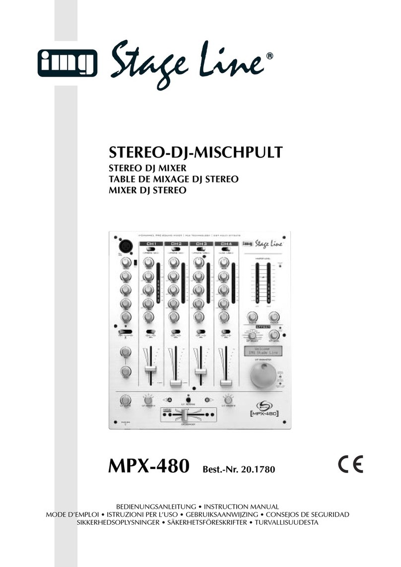 Stageline MPX-480 User manual